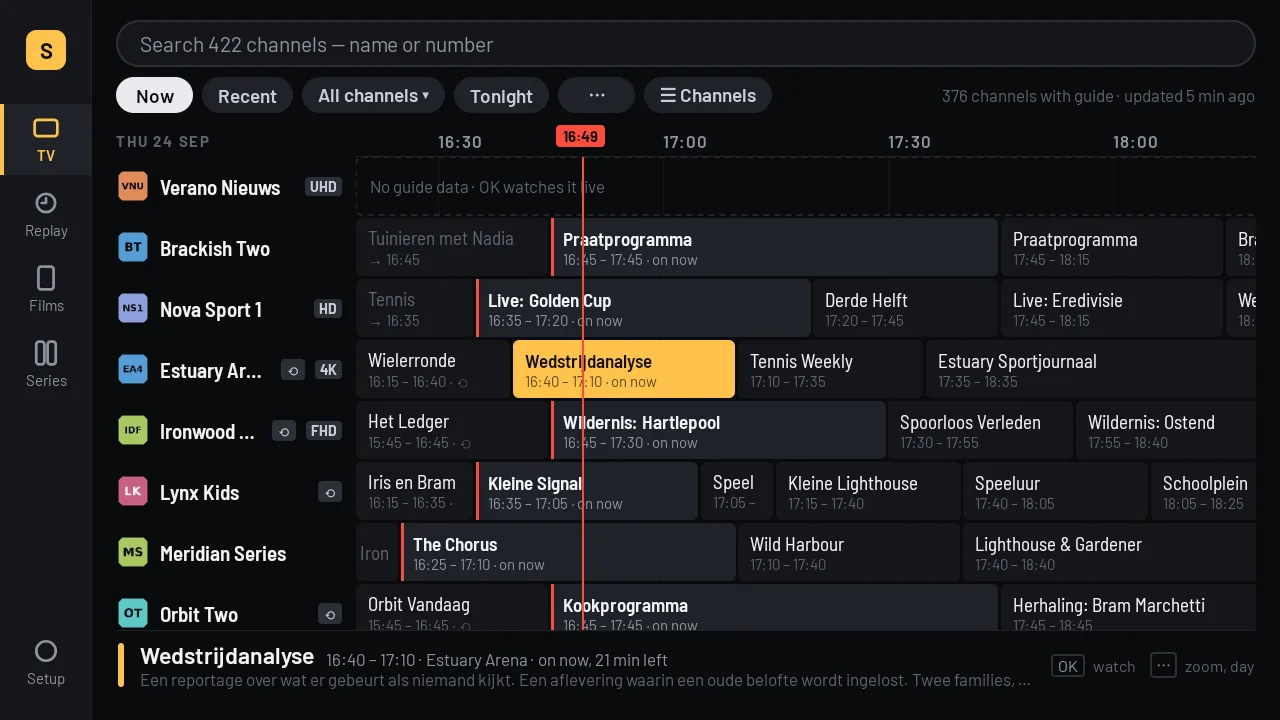 The guide grid: channels down the side, programmes across, a red line at the current time